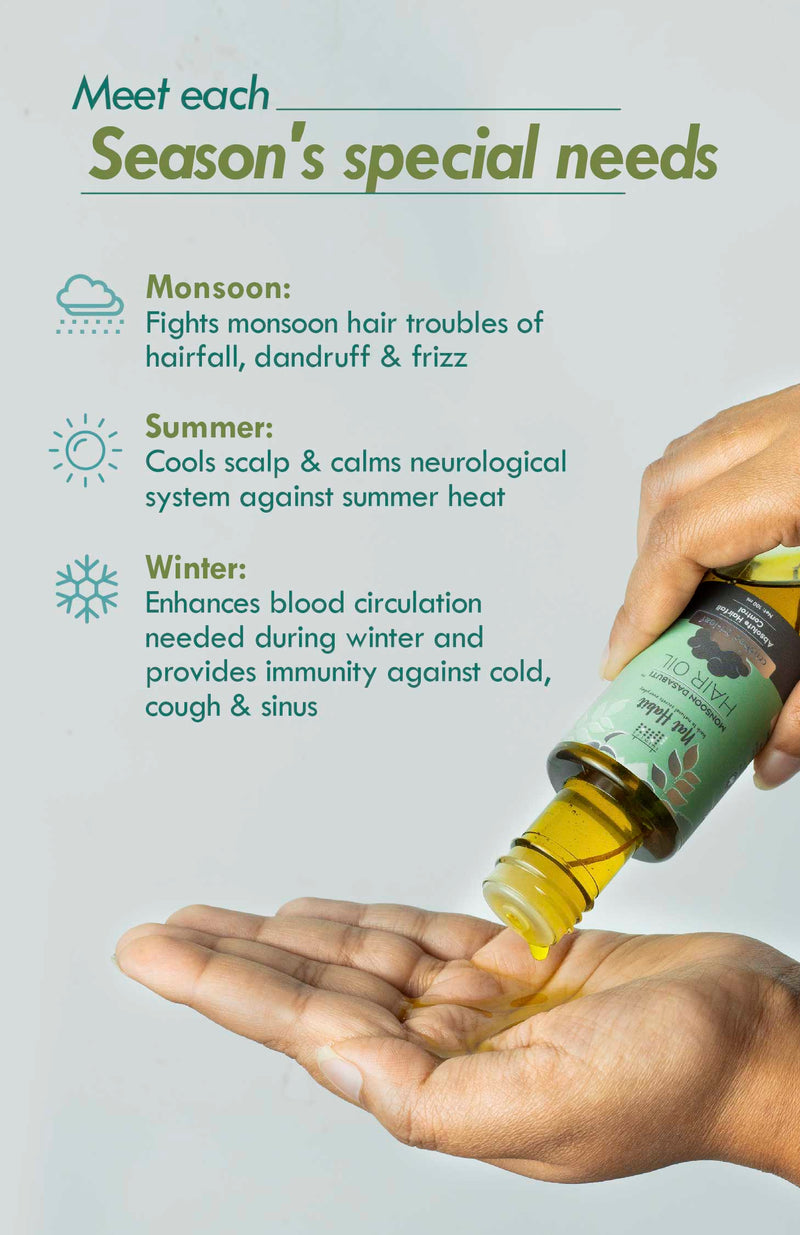 <strong>Crushed Tri-Leaf Rosemary Monsoon Hair Oil</strong> <br><i>Absolute Hairfall Control</i>