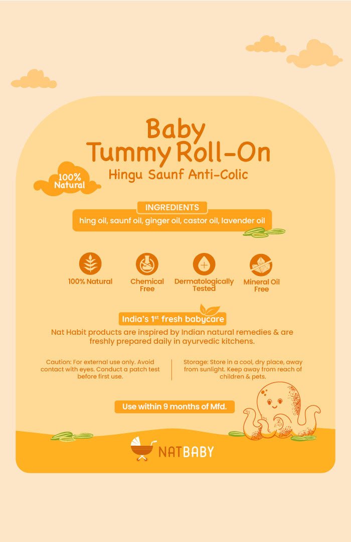 Hingu Saunf Tummy Roll On - Nat Habit