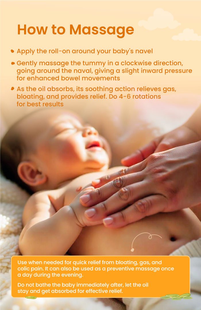 Hingu Saunf Tummy Roll On - Nat Habit