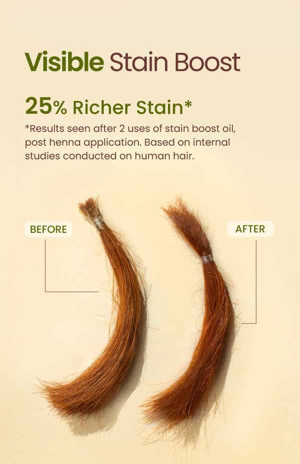 Post Henna Stain Bootl Oil | Rapid Stain Darkerning - Nat Habit