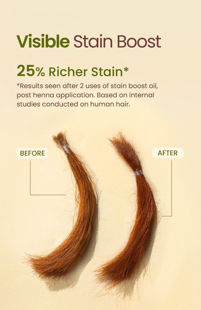 Post Henna Stain Bootl Oil | Rapid Stain Darkerning - Nat Habit