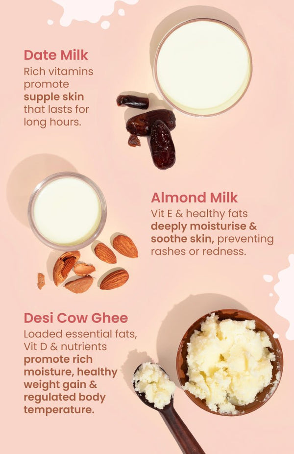 <strong>Almond & Dates Fresh Baby Malai Lotion</strong> <br> - Nat Habit