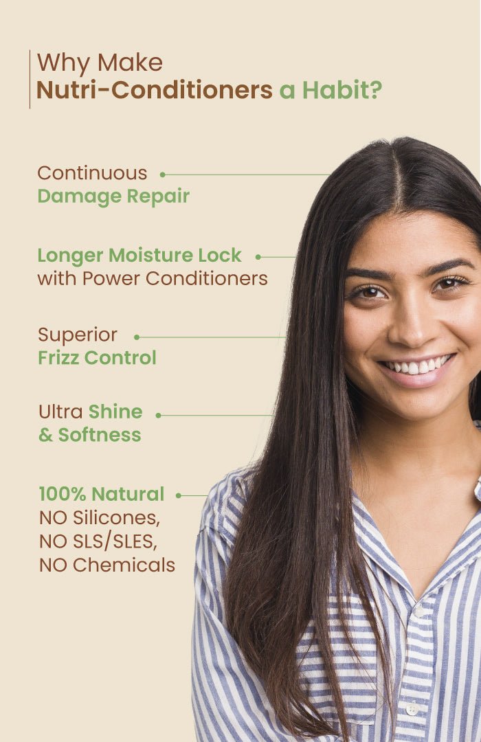 <strong>Aloe Peanut Nutri - Conditioner</strong> <br><i> - Nat Habit