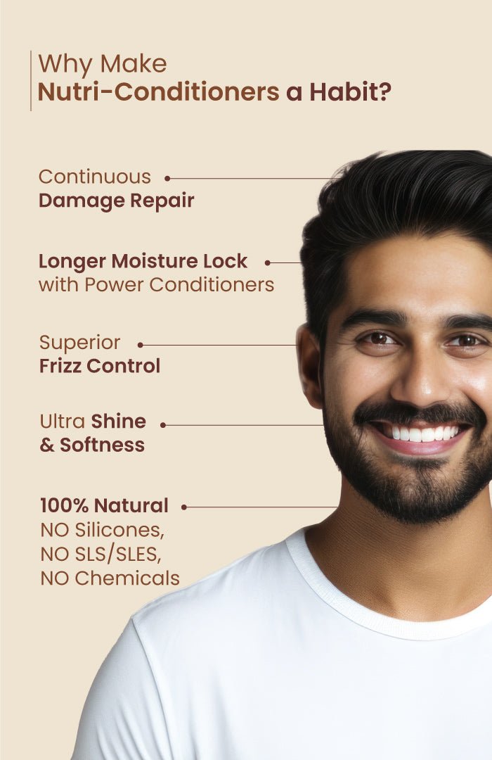 <strong>Castor Blackseed Nutri - Conditioner</strong> <br><i> - Nat Habit