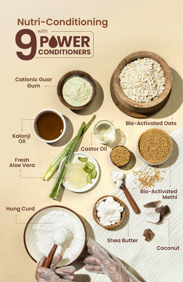<strong>Castor Blackseed Nutri - Conditioner</strong> <br><i> - Nat Habit