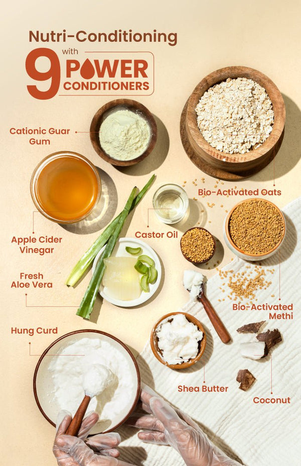 <strong>Curry Cider Nutri - Conditioner</strong> <br><i> - Nat Habit