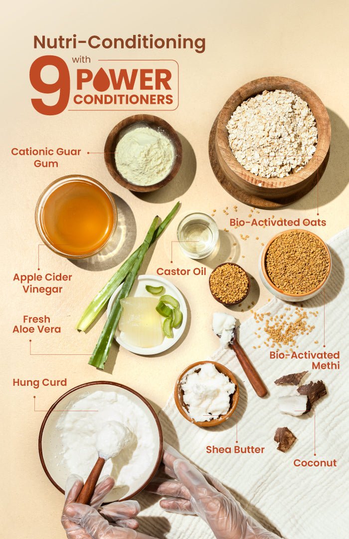 <strong>Curry Cider Nutri - Conditioner</strong> <br><i> - Nat Habit
