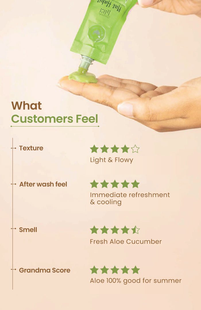 <strong>Fresh Aloe Cucumber Lepa</strong> <br><i>Plush Hydration & Cooling</i> - Nat Habit