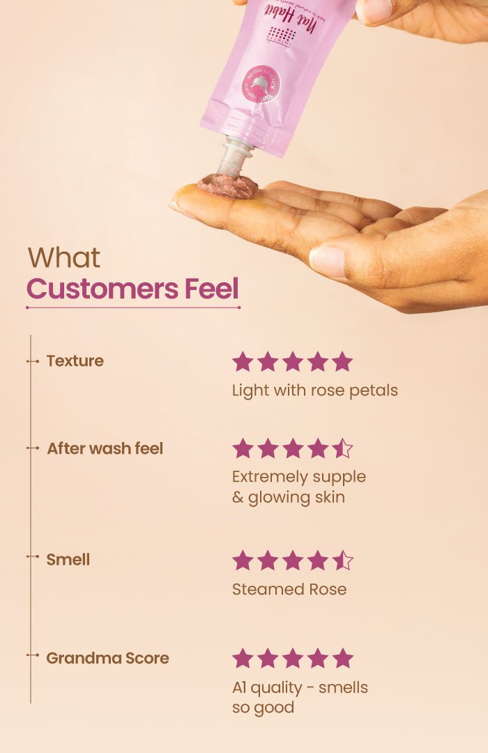 <strong>Fresh Gulab Khus Lepa</strong> <br><i>Pore Refining & Tightening</i> - Nat Habit