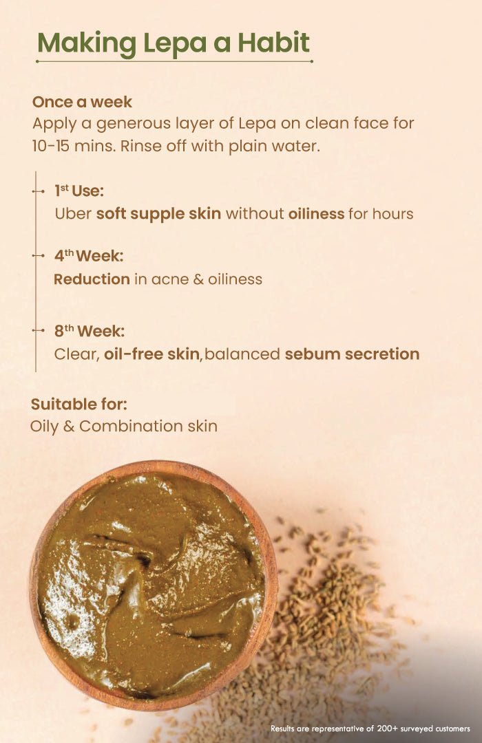 <strong>Fresh Neem Ajwain Lepa</strong> <br><i>Oil, Acne & Blackheads Control</i> - Nat Habit