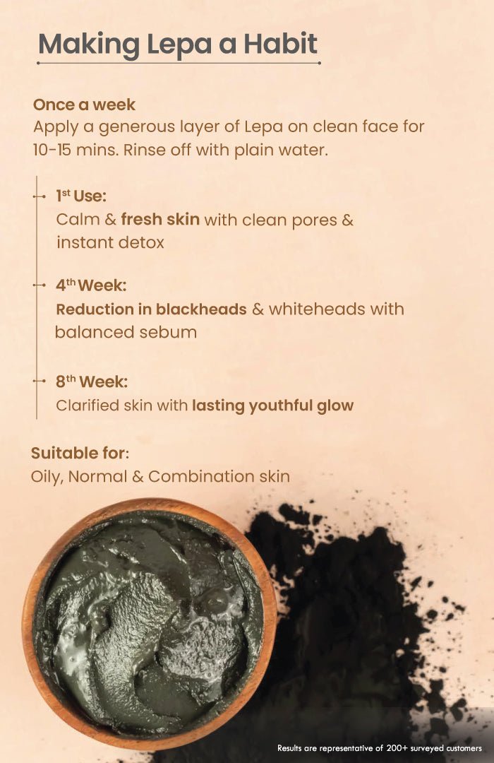 <strong>Fresh Pumpkin BlackClay Lepa</strong> <br><i>Deep Skin Detox</i> - Nat Habit