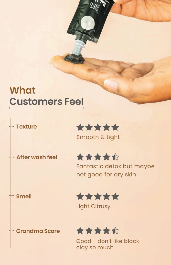 <strong>Fresh Pumpkin BlackClay Lepa</strong> <br><i>Deep Skin Detox</i> - Nat Habit