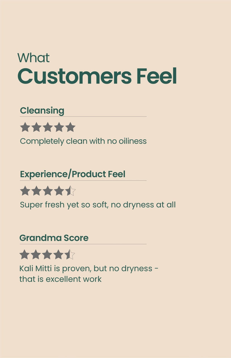 <strong>Kali Mitti Tikta <br>Face Wash</strong> <br><i>for Men</i> (Copy) - Nat Habit
