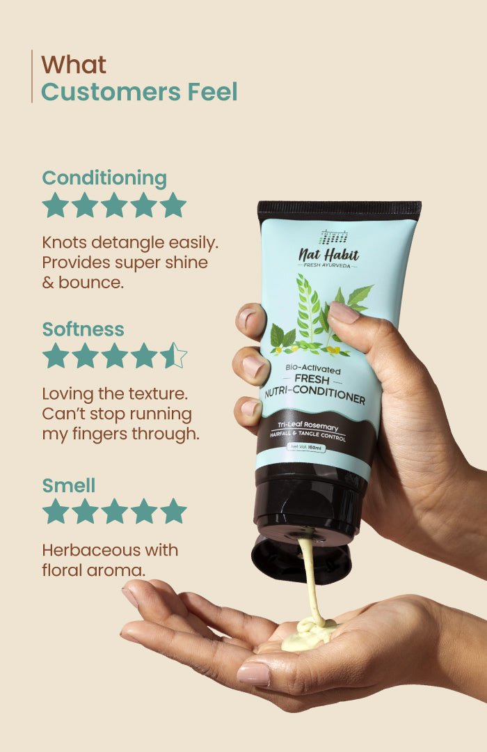 <strong>Tri - Leaf Rosemary Nutri - Conditioner</strong> <br><i> - Nat Habit