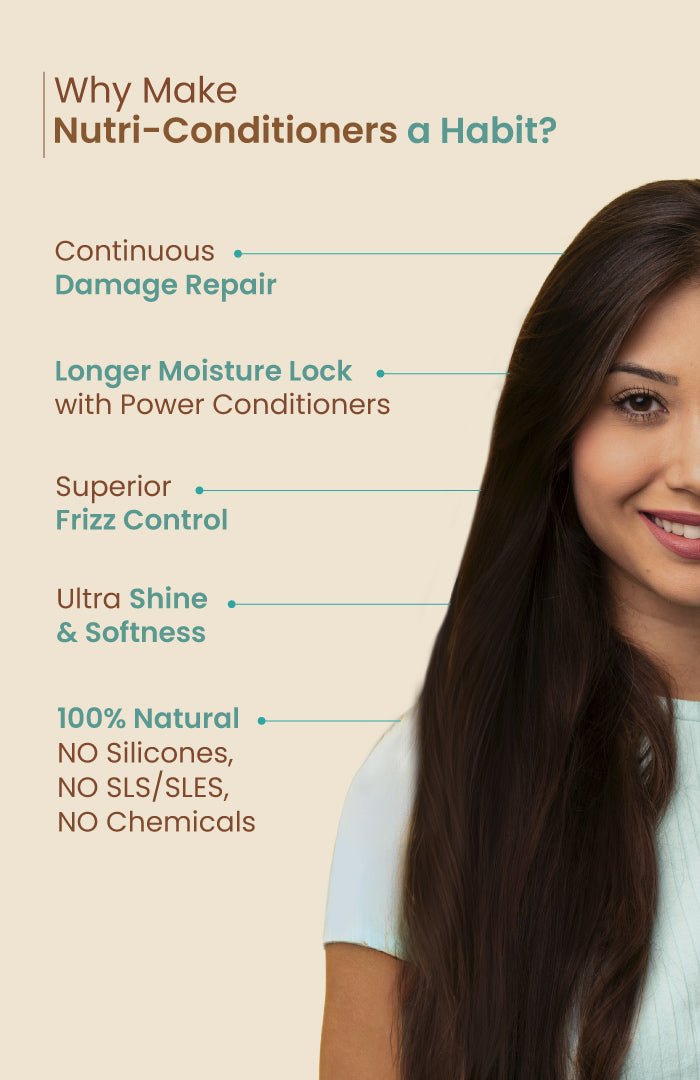 <strong>Tri - Leaf Rosemary Nutri - Conditioner</strong> <br><i> - Nat Habit