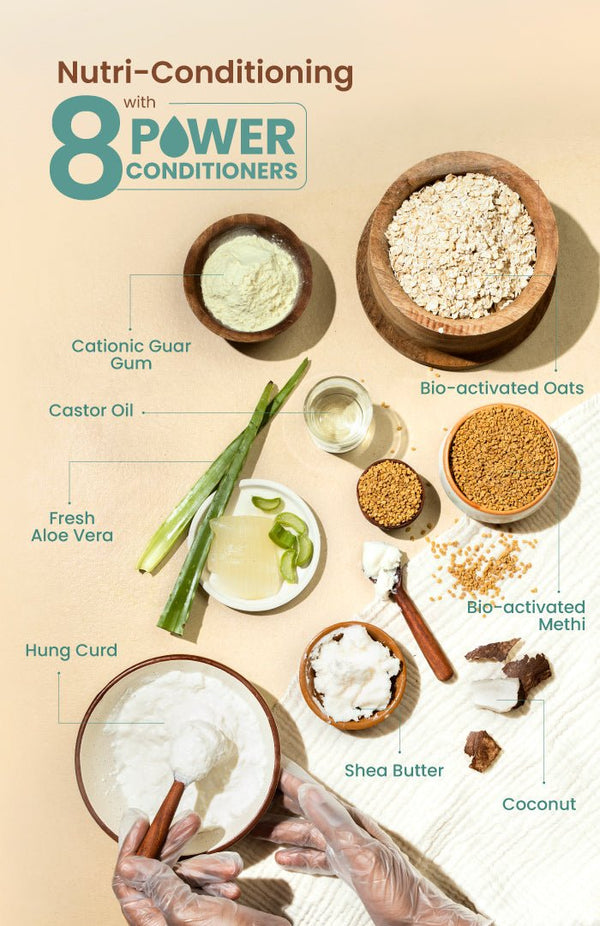 <strong>Tri - Leaf Rosemary Nutri - Conditioner</strong> <br><i> - Nat Habit