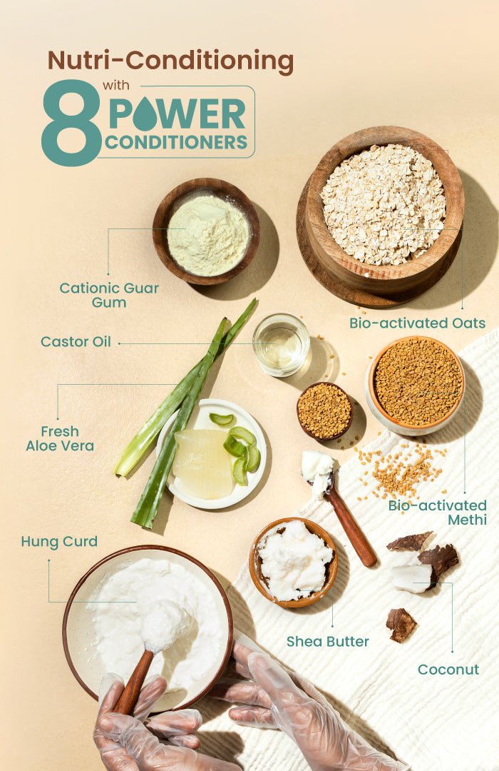<strong>Tri - Leaf Rosemary Nutri - Conditioner</strong> <br><i> - Nat Habit
