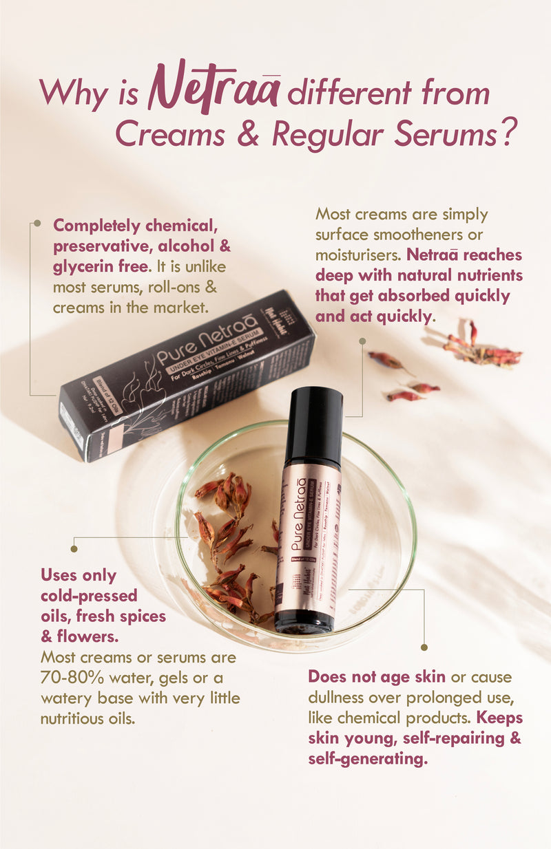 <strong>Pure Netraā (UnderEye Vit-E Serum)</strong> <br><i>Dark Circles, Puffiness, Fine Lines</i>