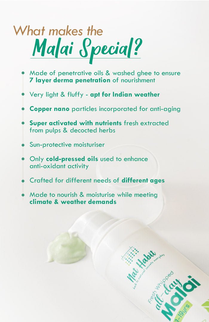<strong>All-Day Malai - 13-19Yrs - 30g</strong><br><strong>Cold Winter</strong> <br><i>Blackseed Tulsi PhytoActive</i> - Nat Habit