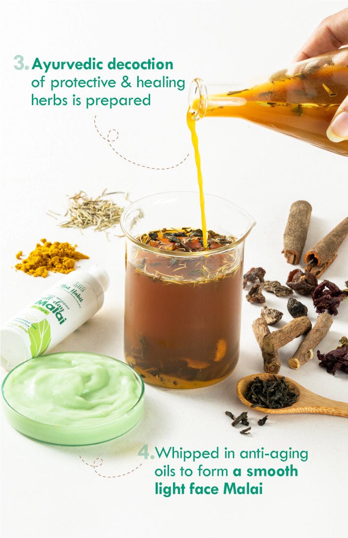 <strong>All-Day Malai - 13-19Yrs - 30g</strong><br><strong>Cold Winter</strong> <br><i>Blackseed Tulsi PhytoActive</i> - Nat Habit
