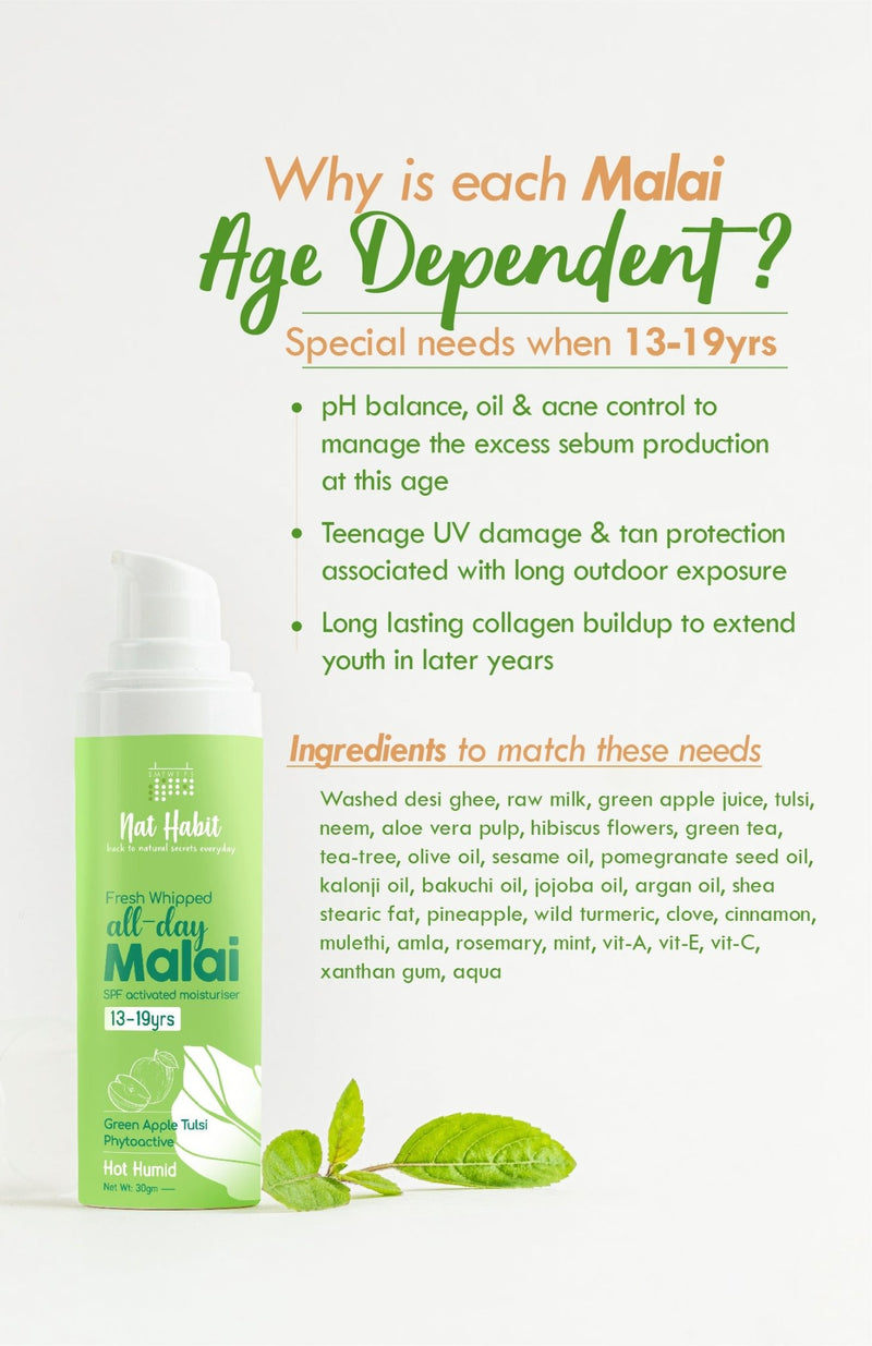 <strong>All-Day Malai - 13-19Yrs - 30g</strong><br><strong>Hot Humid Weather</strong> <br><i>GreenApple Tulsi PhytoActive</i> - Nat Habit