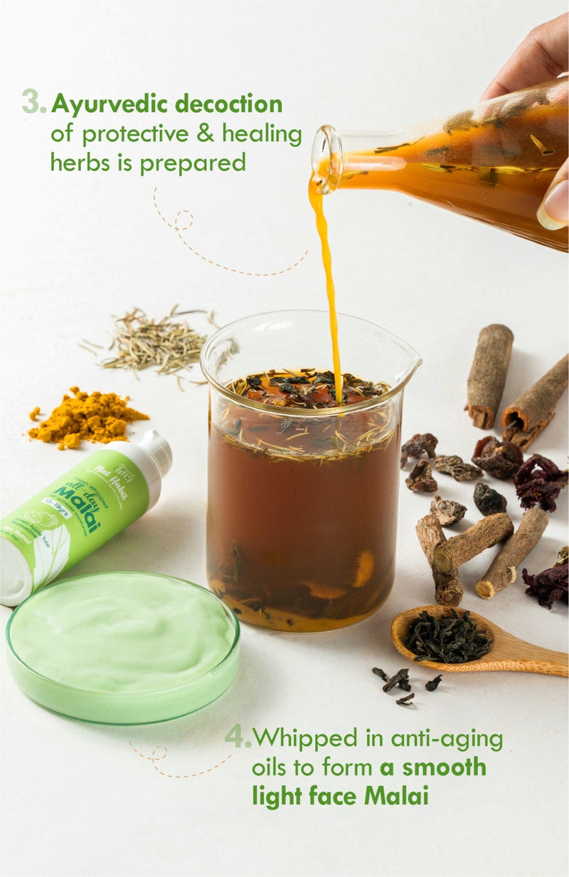 <strong>All-Day Malai - 13-19Yrs - 30g</strong><br><strong>Hot Humid Weather</strong> <br><i>GreenApple Tulsi PhytoActive</i> - Nat Habit