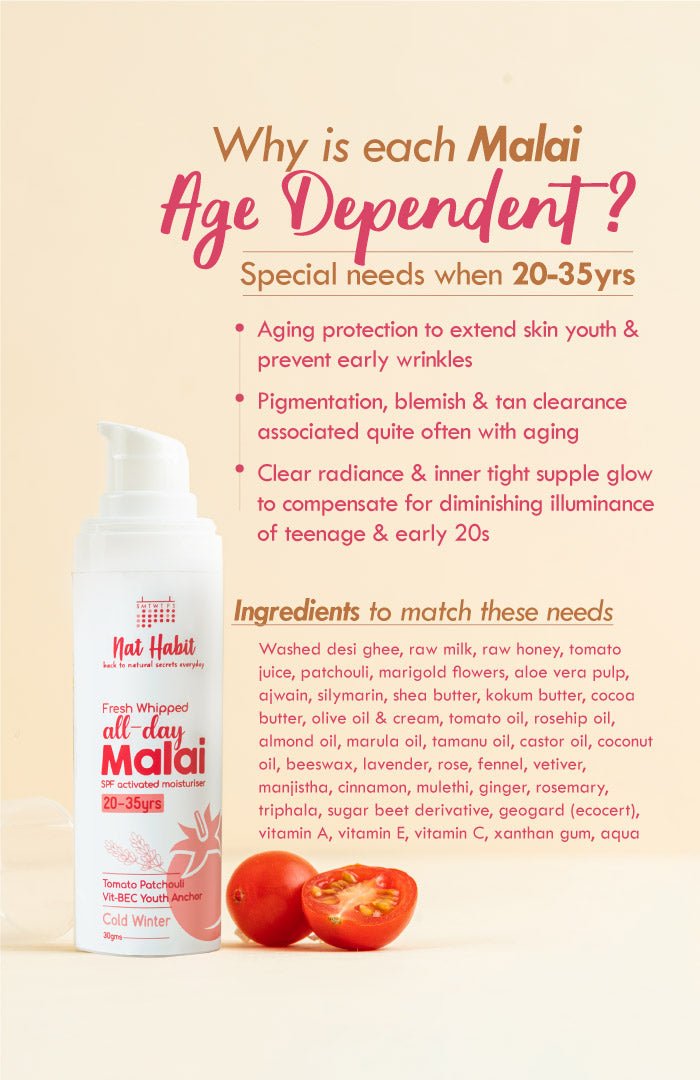 <strong>All-Day Malai - 20-35Yrs - 30g</strong><br><strong>Cold Winter</strong> <br><i>Tomato Patchouli Vit-BEC Youth Anchor</i> - Nat Habit