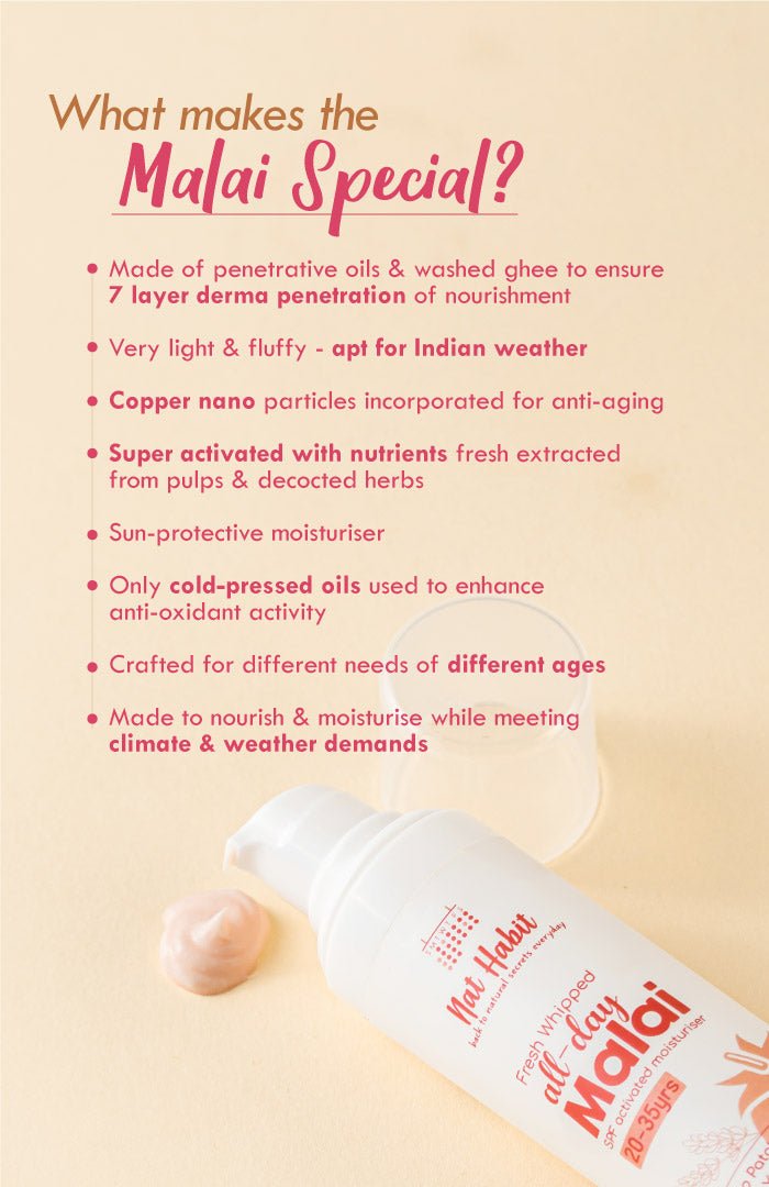 <strong>All-Day Malai - 20-35Yrs - 30g</strong><br><strong>Cold Winter</strong> <br><i>Tomato Patchouli Vit-BEC Youth Anchor</i> - Nat Habit