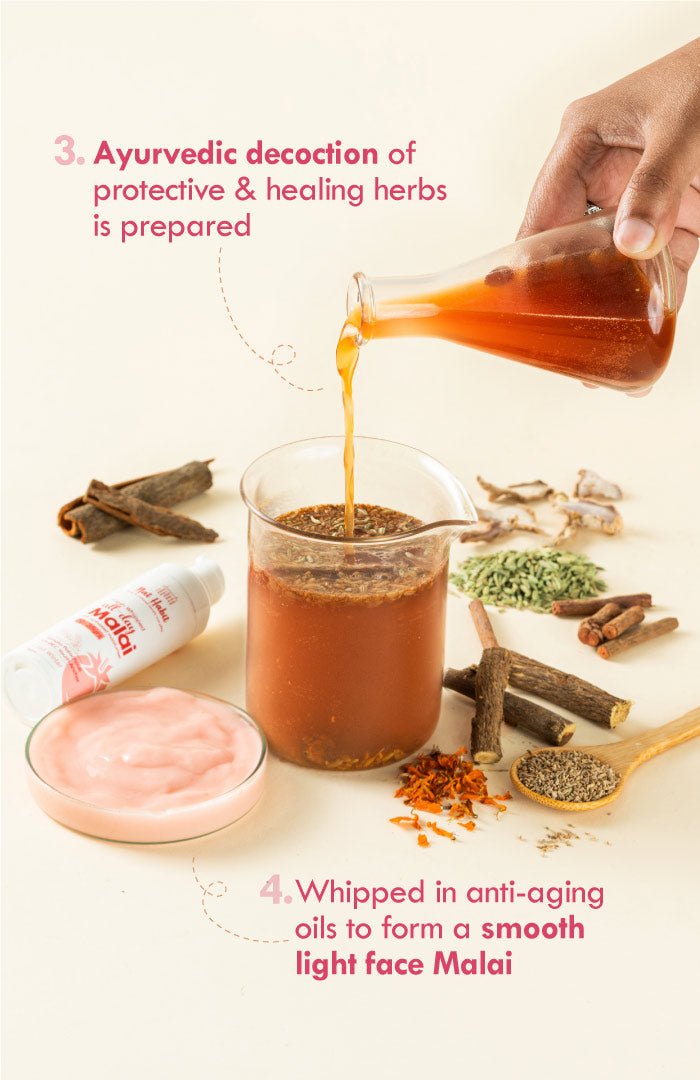 <strong>All-Day Malai - 20-35Yrs - 30g</strong><br><strong>Cold Winter</strong> <br><i>Tomato Patchouli Vit-BEC Youth Anchor</i> - Nat Habit