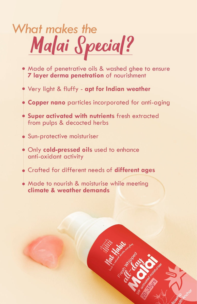 <strong>All-Day Malai - 20-35Yrs - 30g</strong><br><strong>Hot Dry Weather</strong> <br><i>Tomato Rosehip Vit-BEC Youth Anchor</i> - Nat Habit