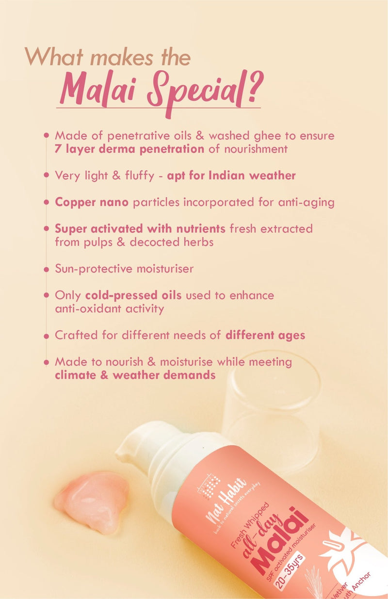 <strong>All-Day Malai - 20-35Yrs - 30g</strong><br><strong>Hot Humid Weather</strong> <br><i>Tomato Vetiver Vit-BEC Youth Anchor</i> - Nat Habit