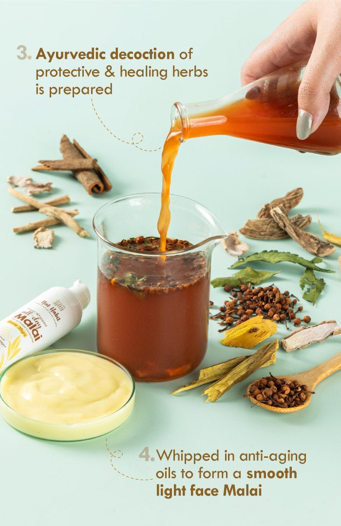 <strong>All-Day Malai - Above 35Yrs - 30g</strong><br><strong>Cold Winter</strong> <br><i>Flax Walnut Vit-EC Omega+</i> - Nat Habit