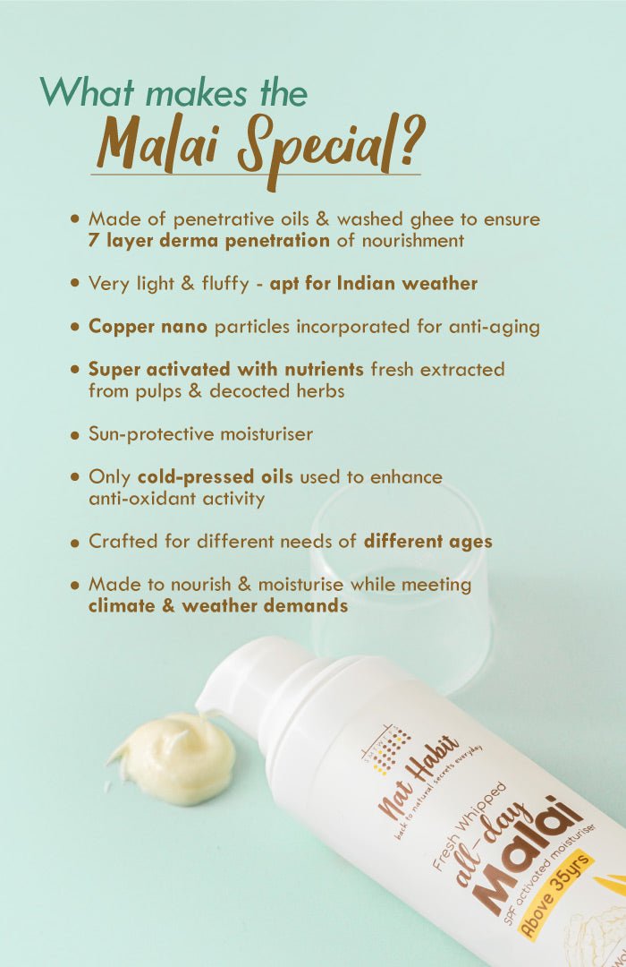 <strong>All-Day Malai - Above 35Yrs - 30g</strong><br><strong>Cold Winter</strong> <br><i>Flax Walnut Vit-EC Omega+</i> - Nat Habit