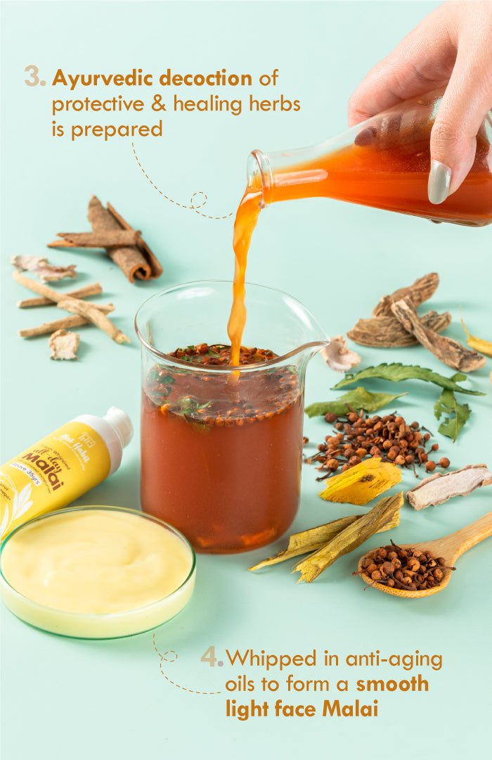 <strong>All-Day Malai - Above 35Yrs - 30g</strong><br><strong>Hot Humid Weather</strong> <br><i>Flax Carrot Vit-EC Omega+</i> - Nat Habit