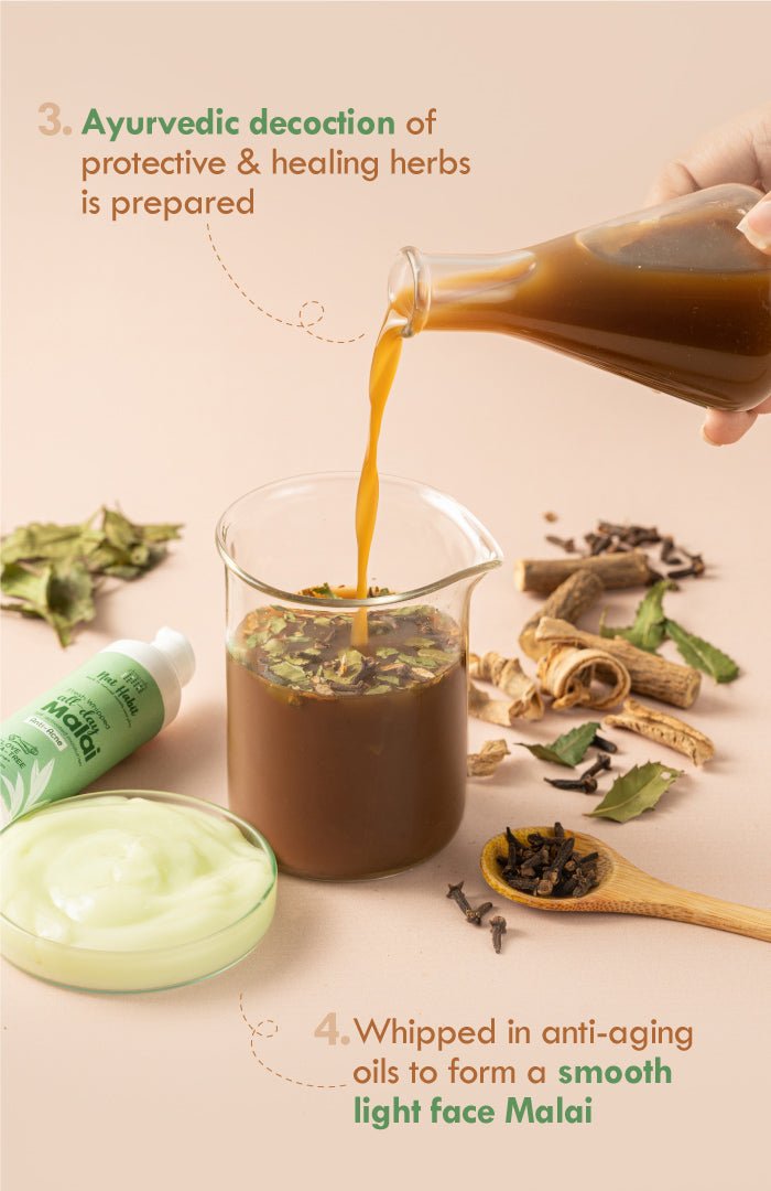 <strong>All-Day Malai - Anti-Acne - 30g</strong><br><i>Clove Tea-Tree Terpene+</i> - Nat Habit