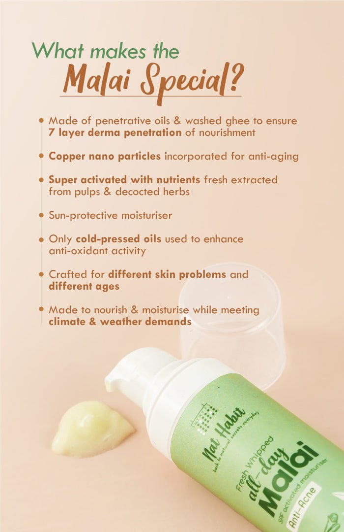 <strong>All-Day Malai - Anti-Acne - 30g</strong><br><i>Clove Tea-Tree Terpene+</i> - Nat Habit