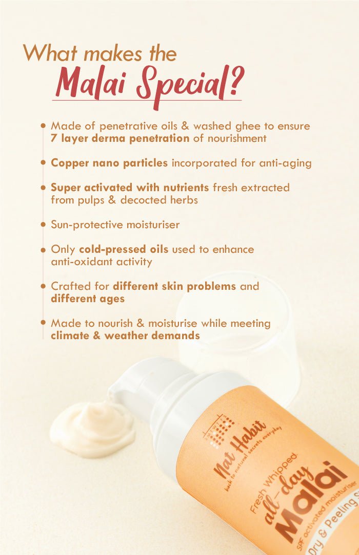<strong>All-Day Malai - Dry & Peeling Skin - 30g</strong><br><i>Honey Multi-Nut Fructo Omega+</i> - Nat Habit