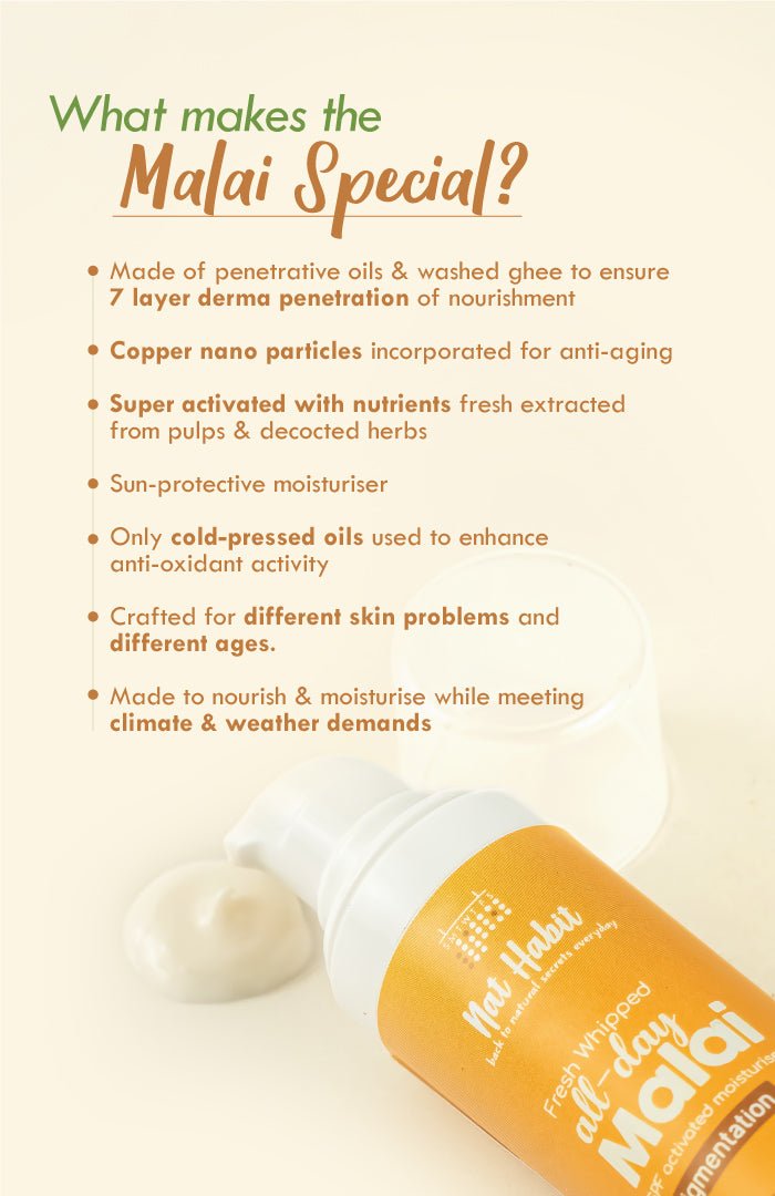 <strong>All-Day Malai - Pigmentation - 30g</strong><br><i>Turmeric Nutmeg Melanoactives</i> - Nat Habit