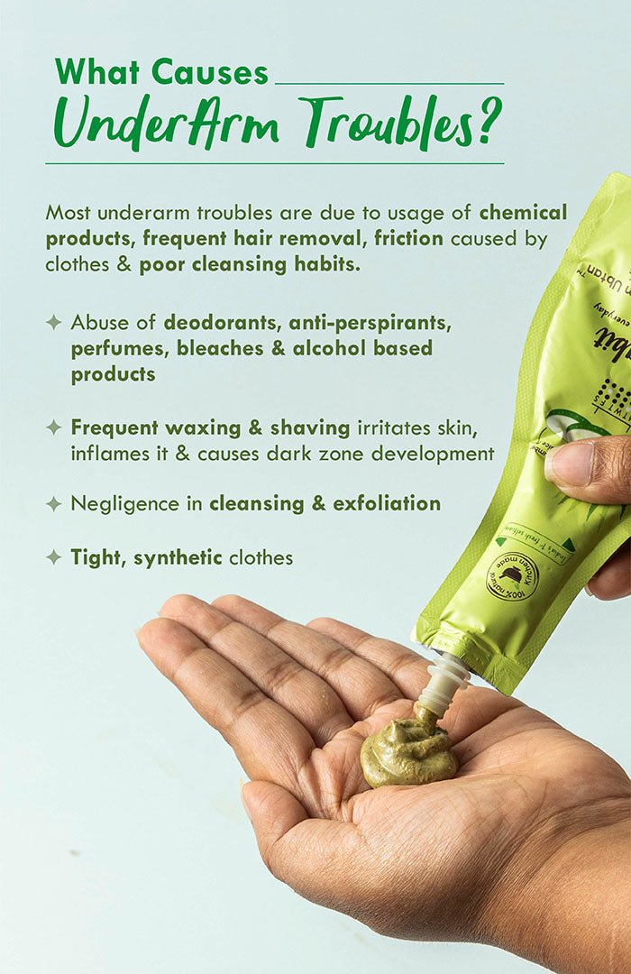 <strong>Aloe Crush UnderArm Ubtan</strong> <br><i>Brightening, Softening & Odour Control</i> - Nat Habit