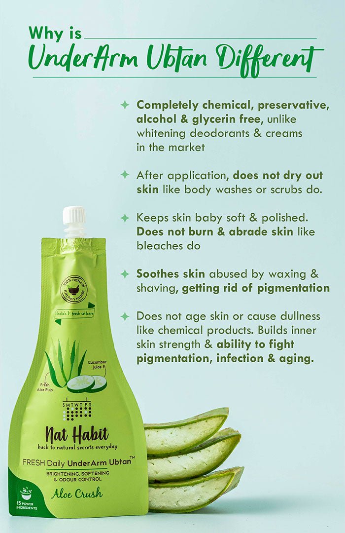 <strong>Aloe Crush UnderArm Ubtan</strong> <br><i>Brightening, Softening & Odour Control</i> - Nat Habit