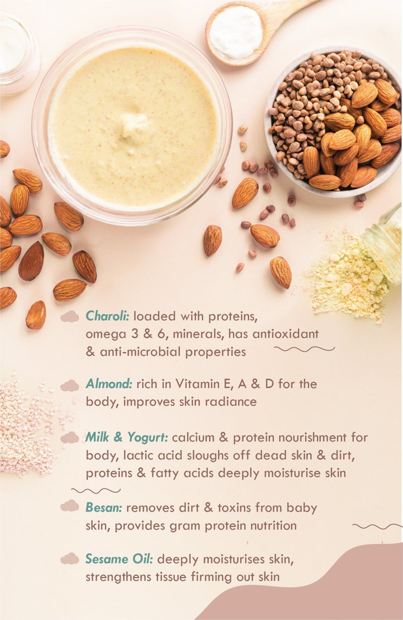 <strong>Baby Daily Ubtan - Milk & Nut - 80g</strong> <br><i>6mth - 2yr Old Baby Cleansing & Nutrition</i> - Nat Habit