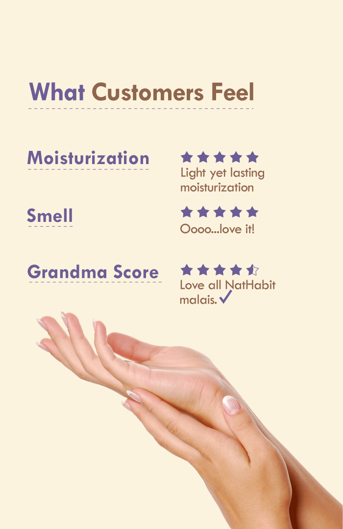 <strong>Berry Vanilla Elastin Hand Malai</strong> <br><i>For Soft, Supple, Baby Touch</i> - Nat Habit