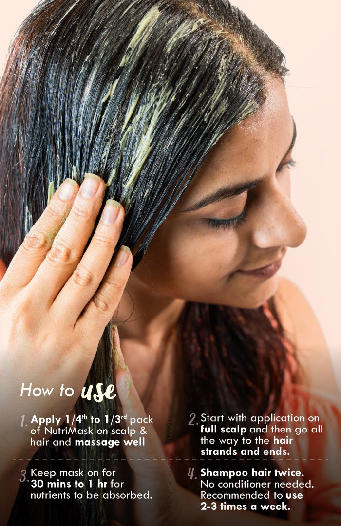 <strong>Crushed Tri-Leaf NutriMask</strong> <br><i>for Hairfall Control</i> - Nat Habit