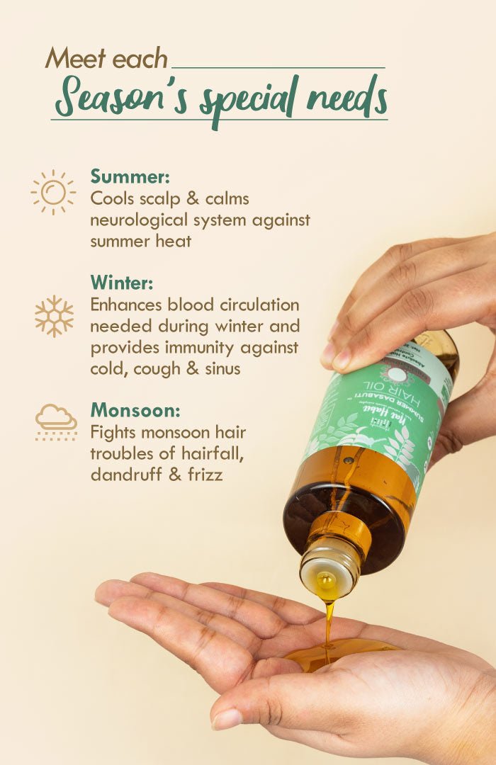 <strong>Crushed Tri-Leaf Summer Hair Oil</strong> <br><i>Absolute Hairfall Control</i> - Nat Habit