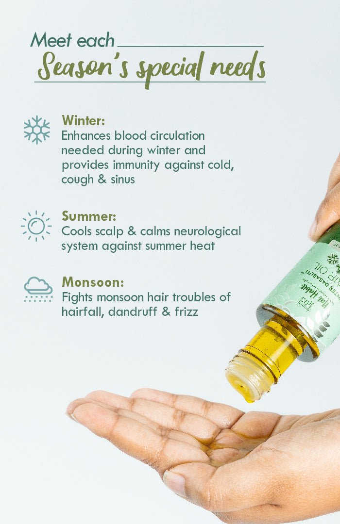 <strong>Crushed Tri-Leaf Winter Hair Oil</strong> <br><i>Absolute Hairfall Control</i> - Nat Habit