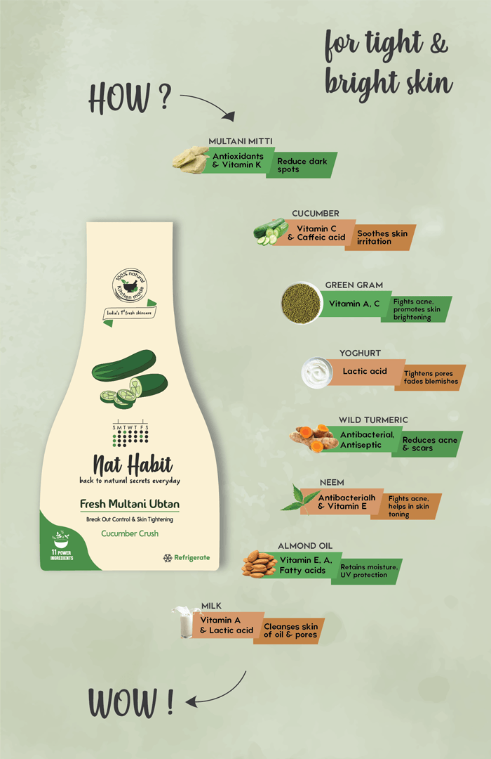 Herbal Cucumber Crush Multani Ubtan - Nat Habit