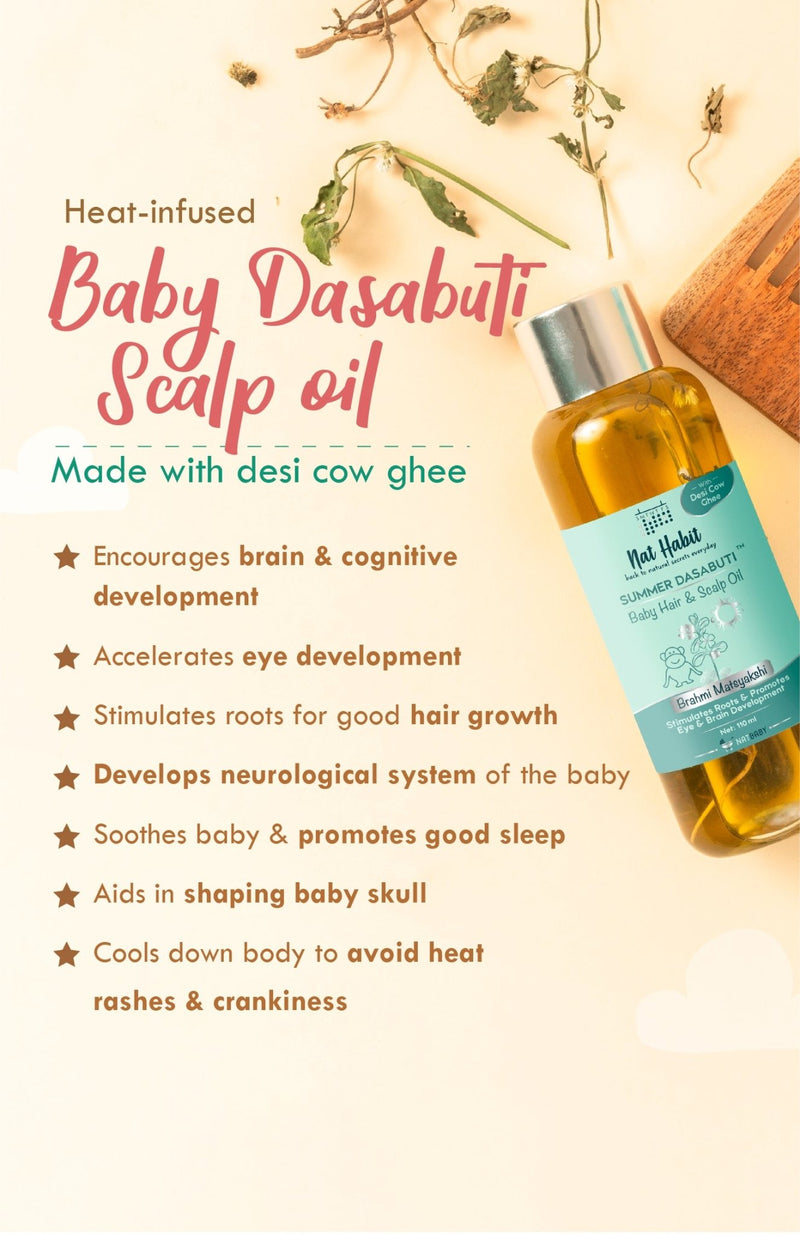<strong>Cuddly New Born Gift Set</strong> <br><i>Only Pure For The Purest Soul</i> - Nat Habit