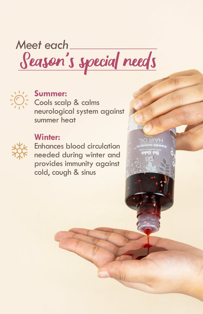 <strong>Curry Sesame Summer Hair Oil</strong> <br><i>Grey-Hair Control</i> - Nat Habit