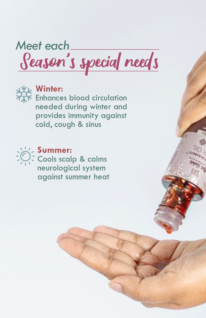 <strong>Curry Sesame Winter Hair Oil</strong> <br><i>Grey-Hair Control</i> - Nat Habit