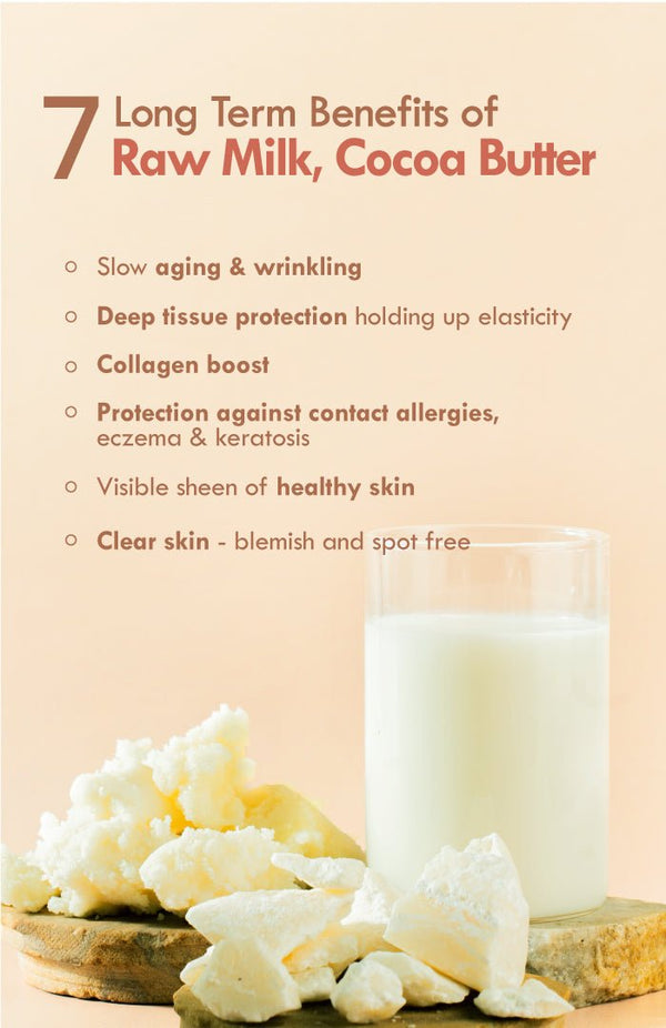 <strong>Double Cocoa Intense DermaCare Malai Lotion</strong> <br><i>for extreme dryness | 48 HR moisture</i> - Nat Habit
